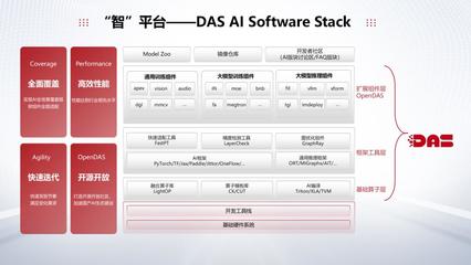 12萬按摩機器人、踹不倒的鋼鐵小強 WAIC 2024展會上那些即將走進生活的AI花活